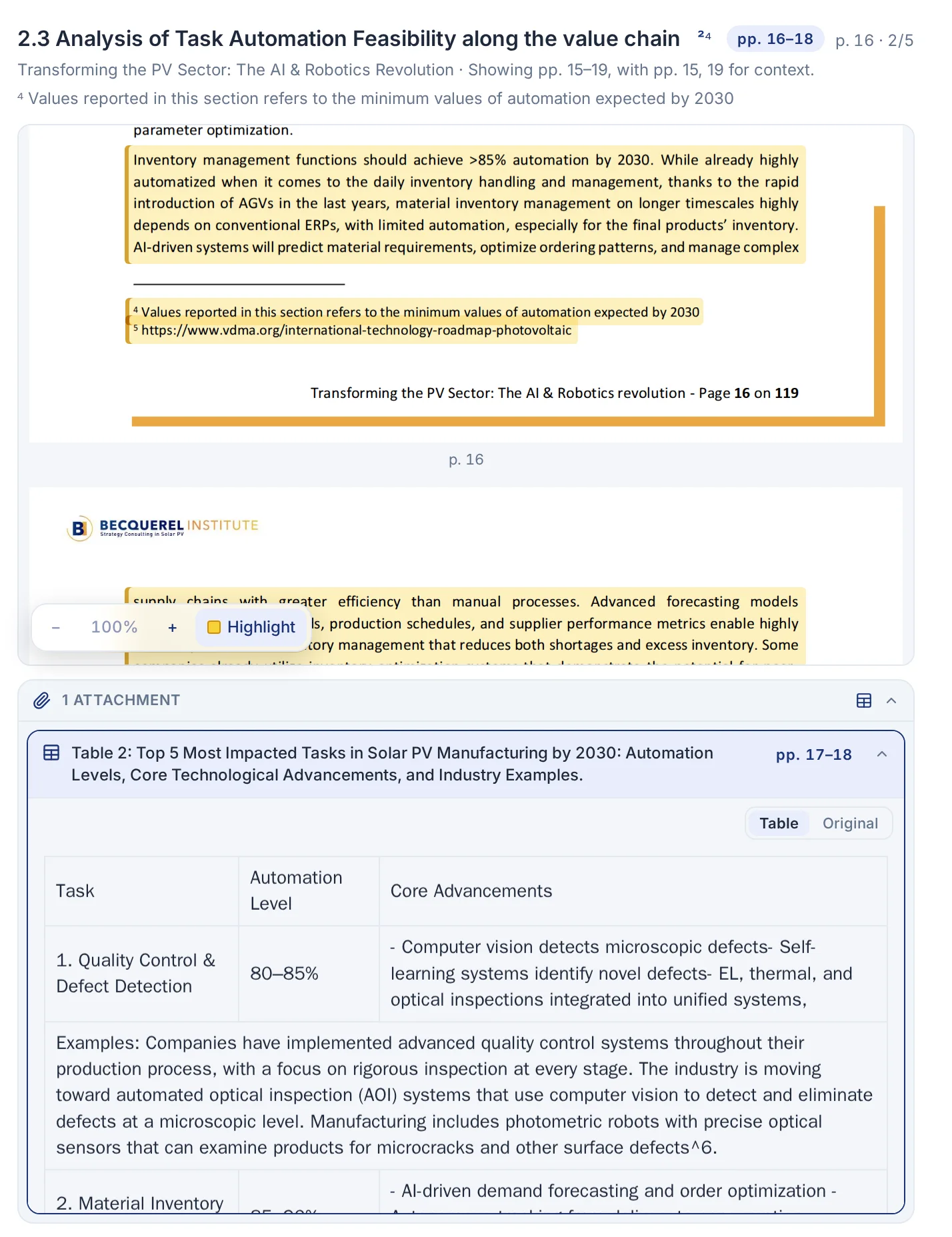 The source viewer on pages 16 to 18 of the report with the cited passage highlighted, and its attachments tray open on Table 2, the most impacted manufacturing tasks by 2030, read out as rows with automation levels and core advancements.