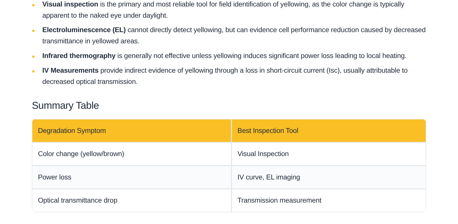 Lemmy’s answer on EVA yellowing: visual inspection finds the colour change, electroluminescence and infrared only see it indirectly, and a summary table pairs each symptom with an inspection.