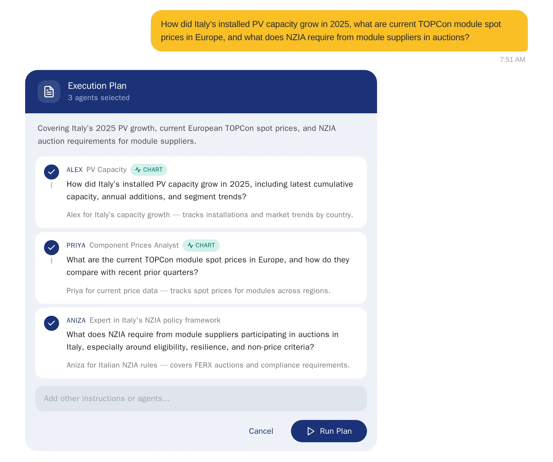 Orion’s first plan card: a question on Italian PV growth, TOPCon spot prices and NZIA auction rules becomes an execution plan with three selected specialists, Alex, Priya and Aniza, each with a sub-question and a reason, above Cancel and Run Plan buttons.