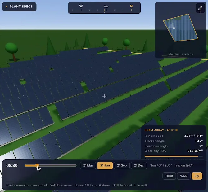 Fly mode above the plant: rows of PV modules stretching to a tree line, with the site-plan mini-map marking the camera position.