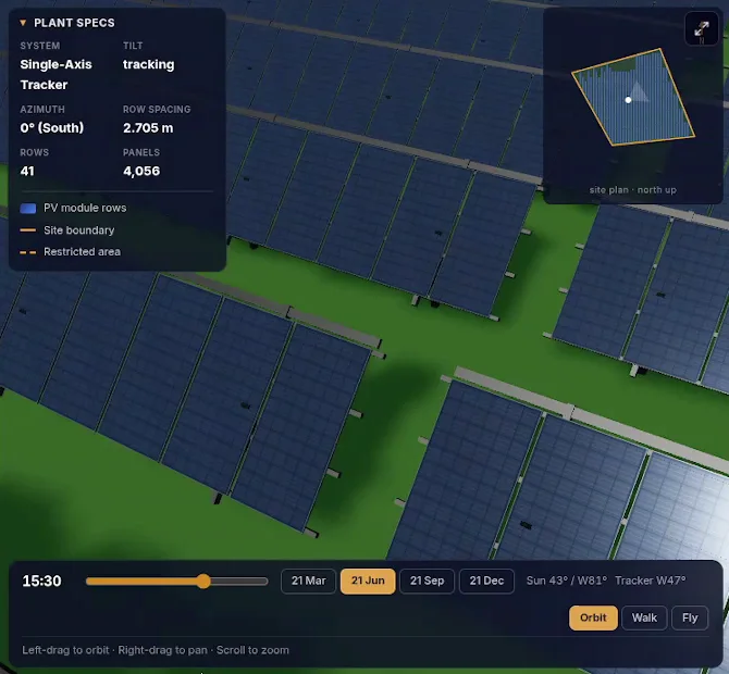 Groove’s 3D view of a single-axis tracker plant: the camera orbits close to the rows and pulls back to the whole plant inside its yellow site boundary, then walks between the rows and flies over them while the sun moves from morning to night.